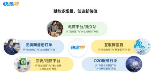 快遞100榮獲國(guó)際科創(chuàng)節(jié)雙項(xiàng)榮譽(yù) 引領(lǐng)物流數(shù)智化新風(fēng)向